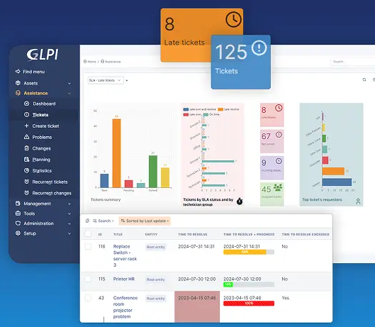 GLPI Dashboard